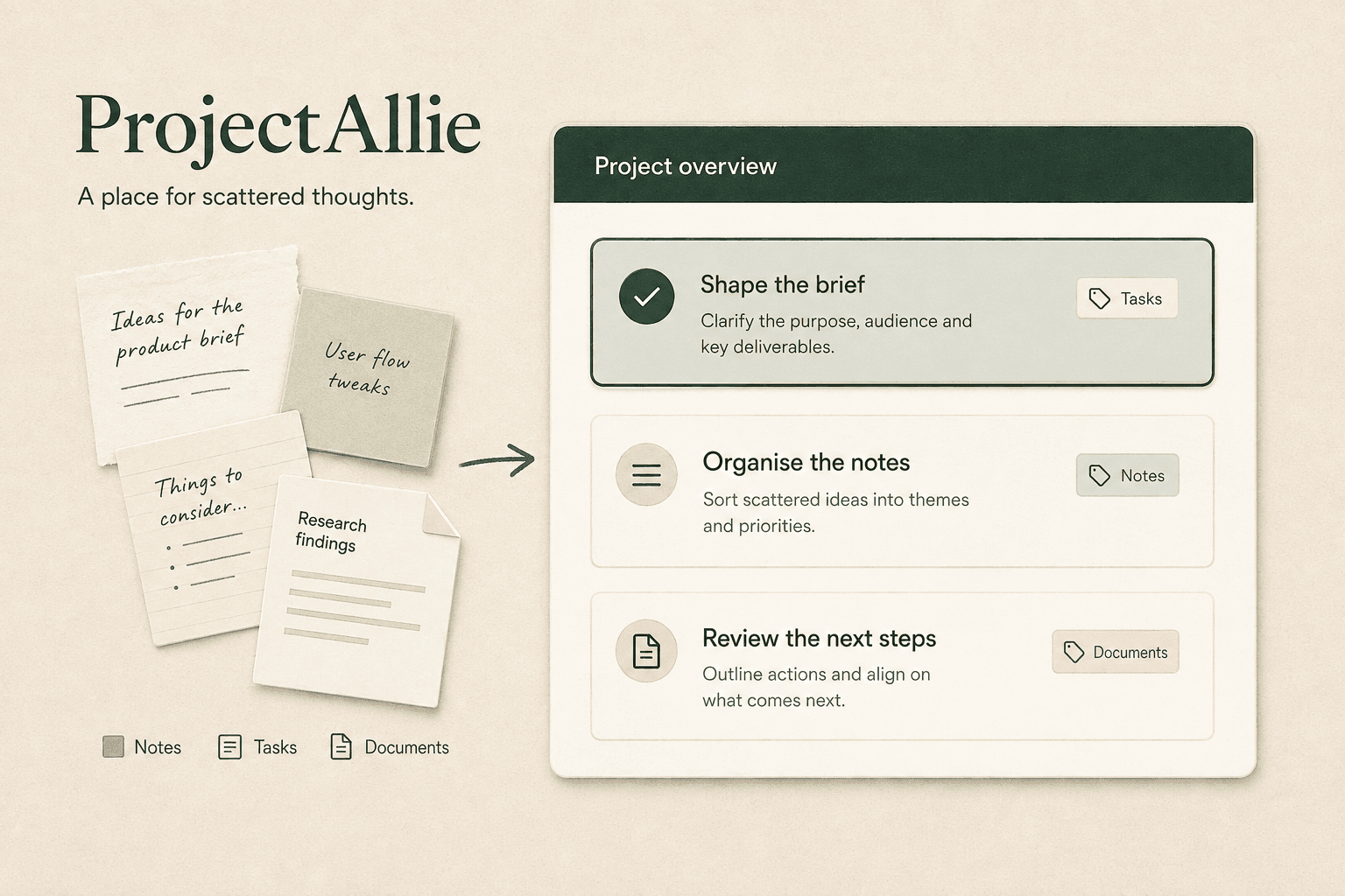 Notes and documents arranged beside an illustrated ProjectAllie project overview.