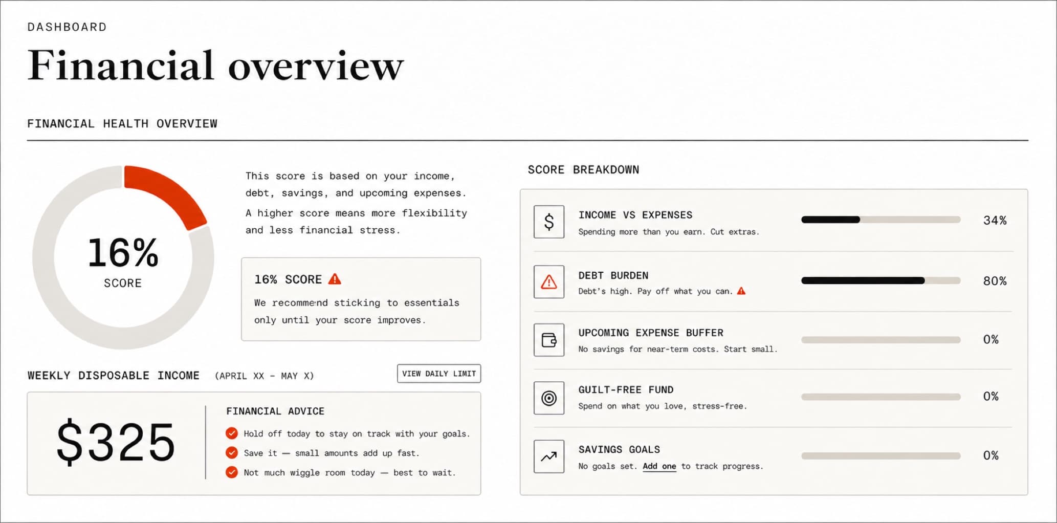 Illustrated financial overview with income, debt, savings and expense categories.